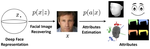 Understanding Deep Face Representation via Attribute Recovery