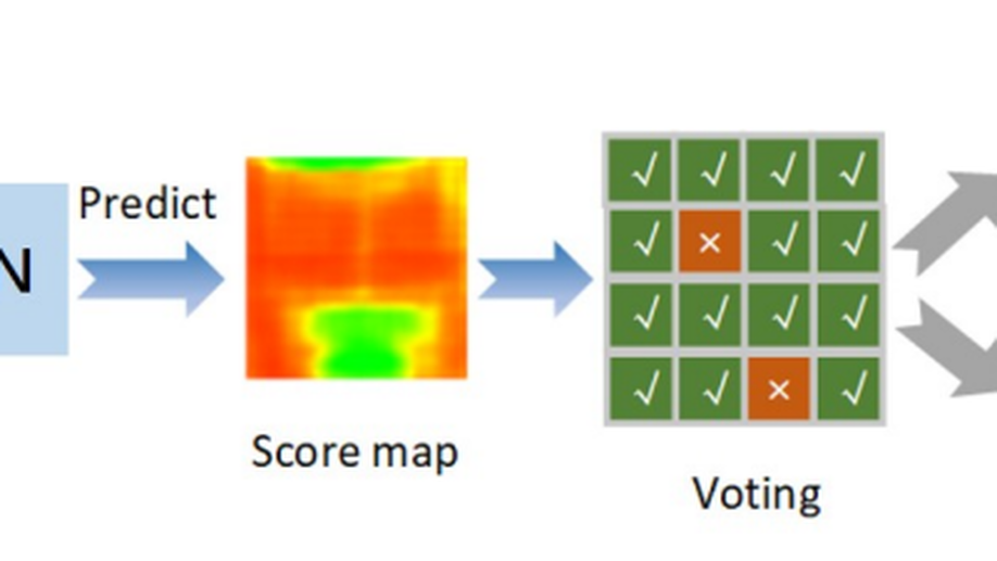 PDVN: A Patch-based Dual-view Network for Face Liveness Detection using Light Field Focal Stack