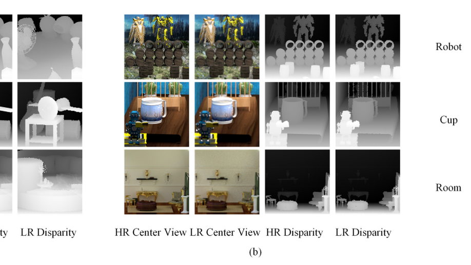 AIF-LFNet: All-in-Focus Light Field Super-Resolution Method Considering the Depth-Varying Defocus